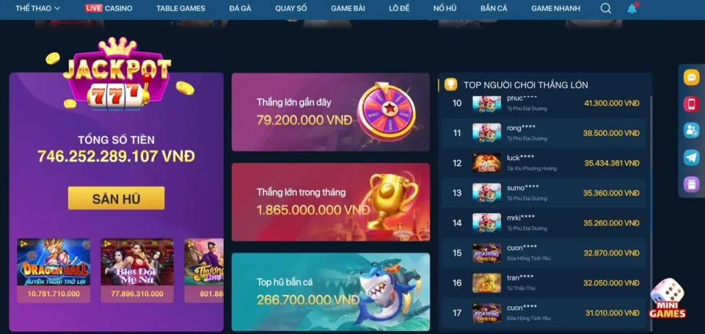 Biểu đồ minh họa chiến lược Martingale trong Roulette